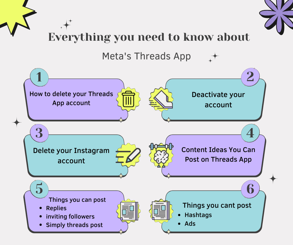 meta'a thread app